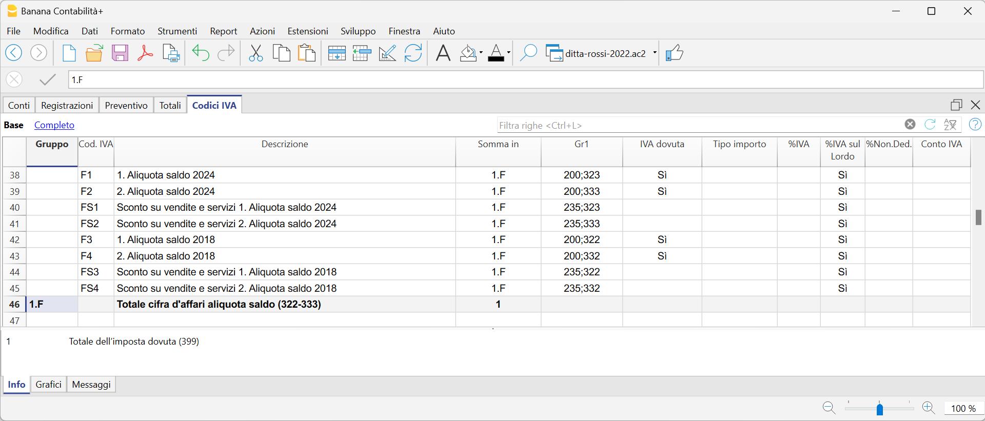 codes TVA taux forfaitaire